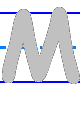Template for practicing the printing of the capital/uppercase letter M in English