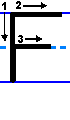 explanatory diagram of the proper way to print the capital/uppercase letter f in English