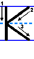 explanatory diagram of the proper way to print the capital letter k in English