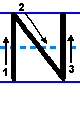 explanatory diagram of the proper way to print the capital letter n in English