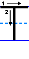 explanatory diagram of the proper way to print the capital letter t in English