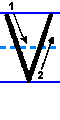 explanatory diagram of the proper way to print the capital letter v in English