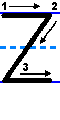 explanatory diagram of the proper way to print the capital letter z in English