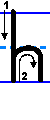 explanatory diagram of the proper way to print the small/lower case letter h in English