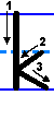 explanatory diagram of the proper way to print the small/lower case letter k in English