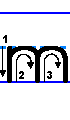 explanatory diagram of the proper way to print the small/lower case letter m in English