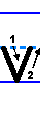 explanatory diagram of the proper way to print the small/lower case letter v in English