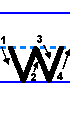 explanatory diagram of the proper way to print the small/lower case letter w in English