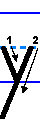 explanatory diagram of the proper way to print the small/lower case letter y in English