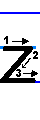 explanatory diagram of the proper way to print the small/lower case letter z in English